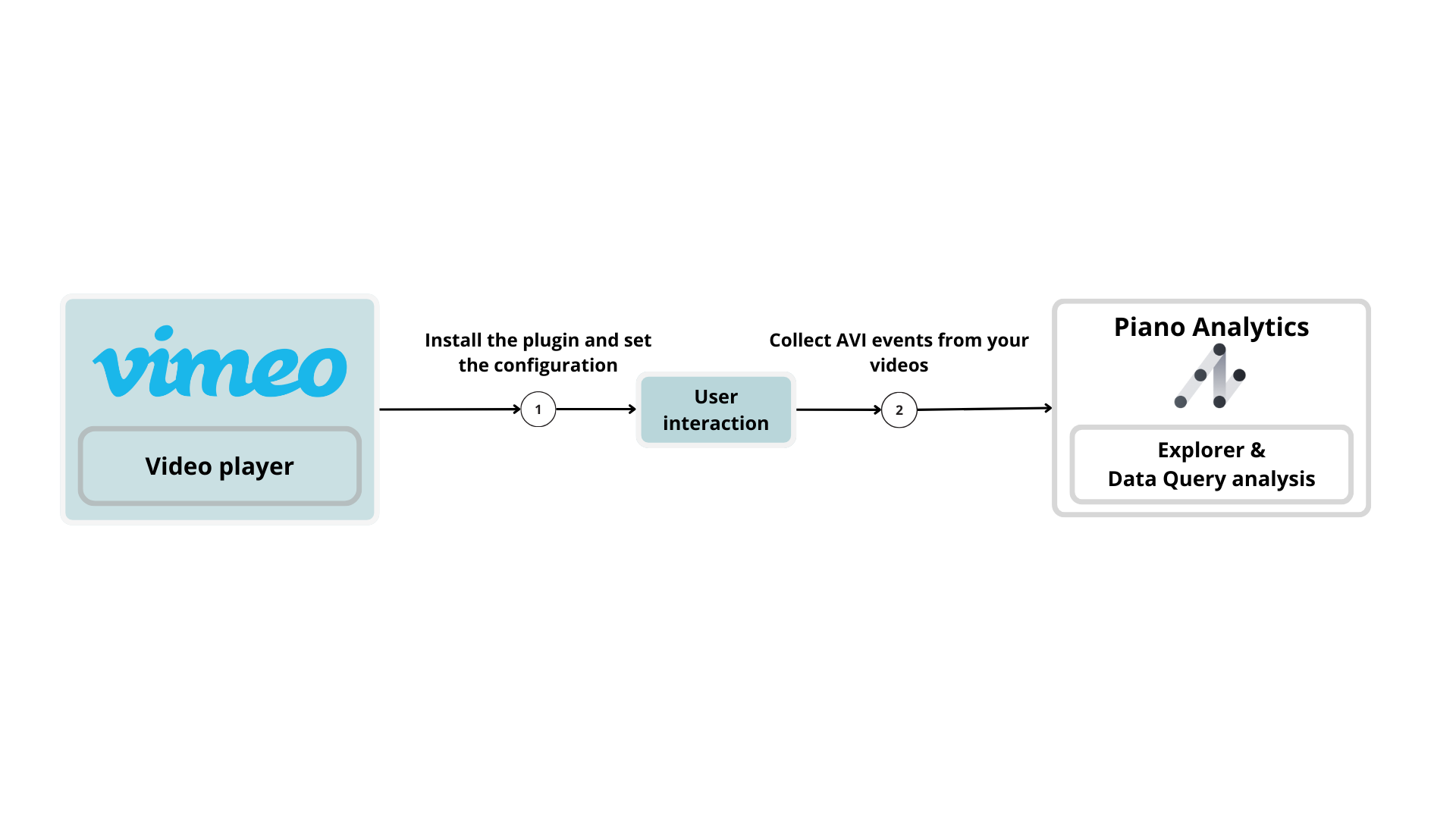 Video player-20240918-140251.png