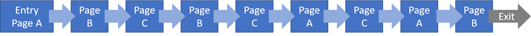 NAV-VisitEG-20241002-083603.png