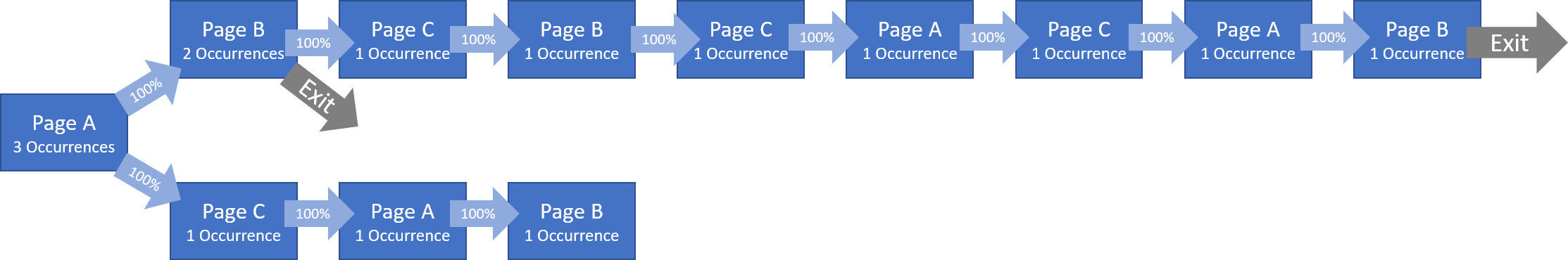 NAV-VisitEGallpages-20241002-083649.png
