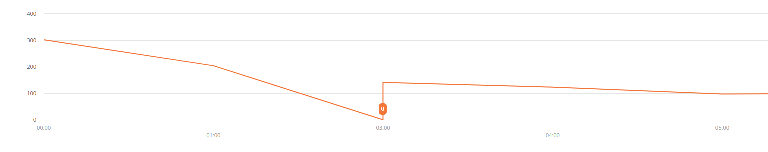 Capture d_ecran 2020-11-18 160546-20241010-081210.png