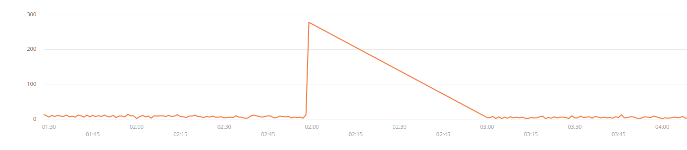 Capture d_ecran 2020-11-18 160605-20241010-081228.png