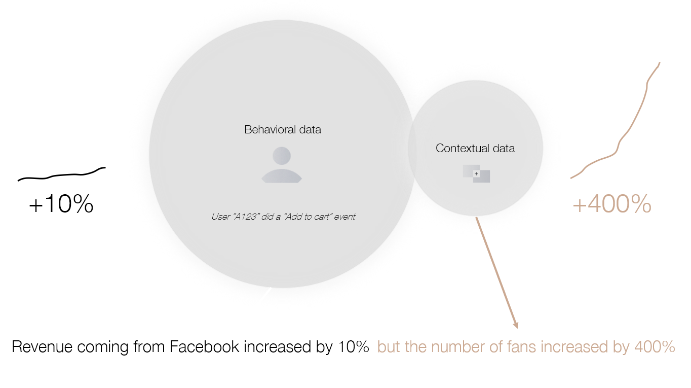 measurement_en-20241002-094604.PNG