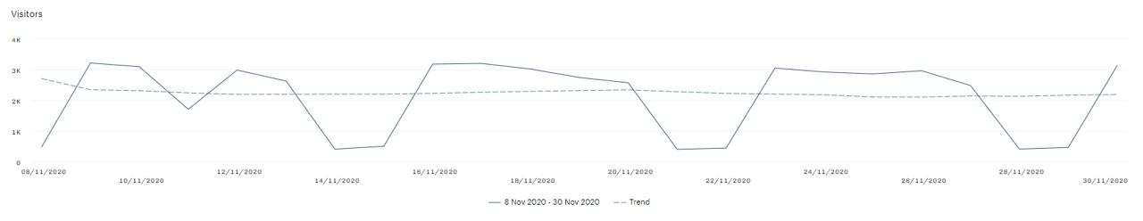 Screenshot_4_-_Trend.png