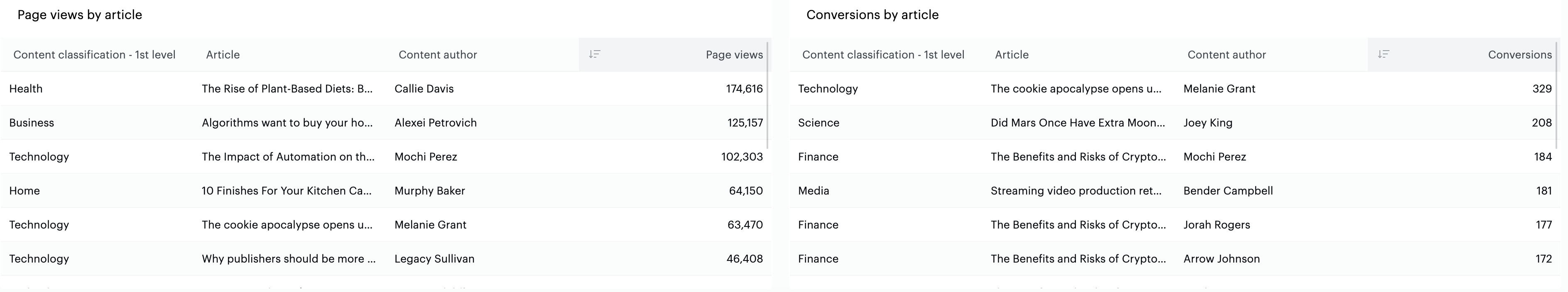 Screenshot 2024-10-28 at 15.40.19.png