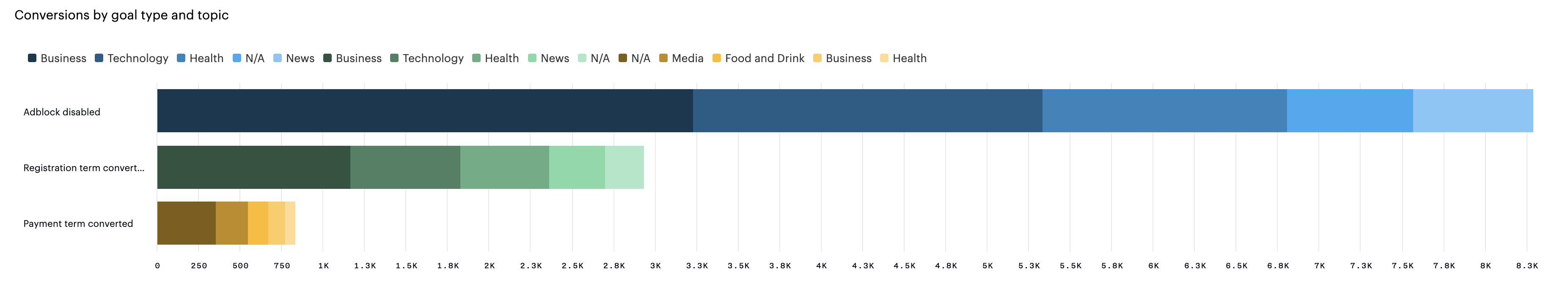 Screenshot 2024-10-28 at 15.44.02.png