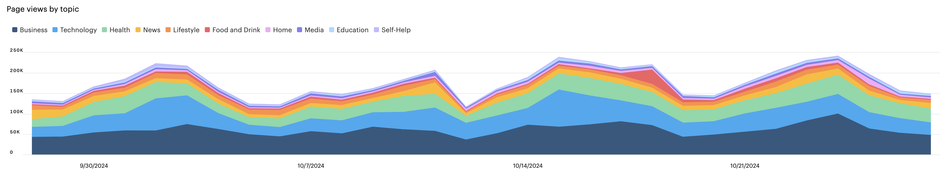 Screenshot 2024-10-28 at 15.29.00.png