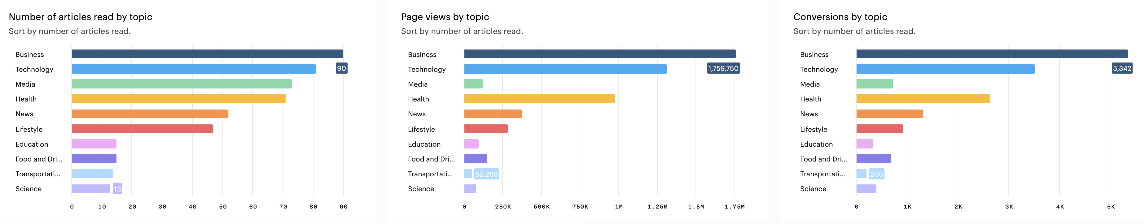 Screenshot 2024-10-28 at 15.30.52.png