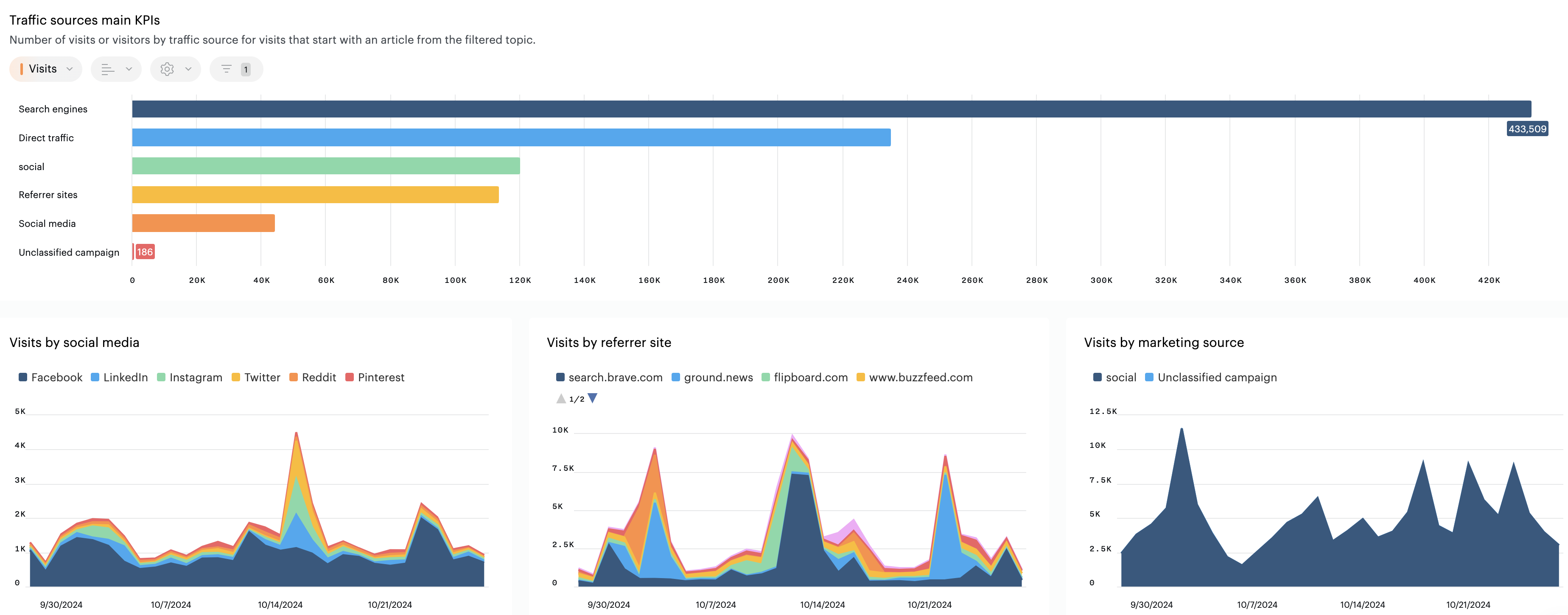 Screenshot 2024-10-28 at 16.08.20.png