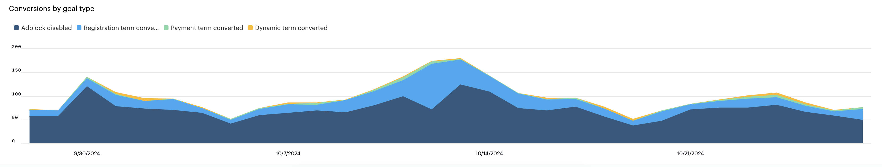 Screenshot 2024-10-28 at 16.14.16.png