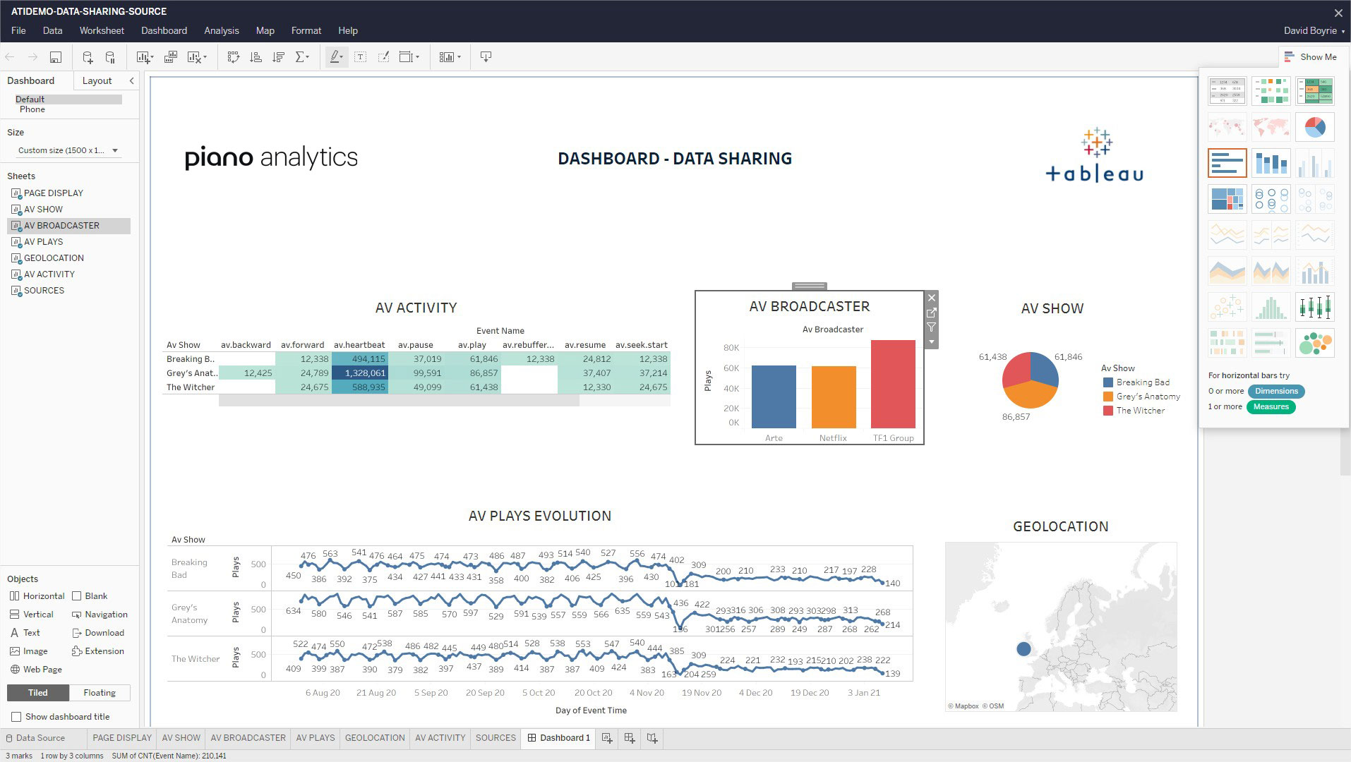 ATC-Tableau-Delta-Dashboards.jpg