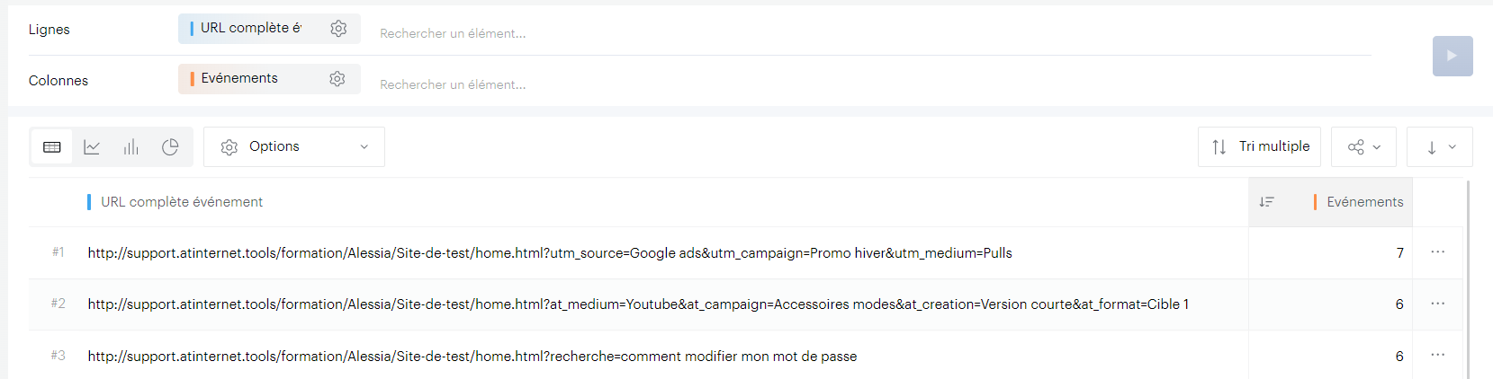 propriete_url_complete_evenement.png