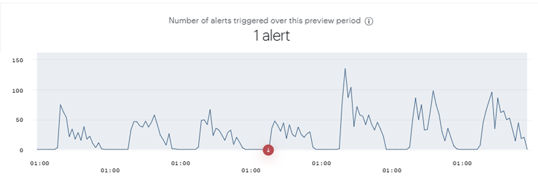 1 alert.png