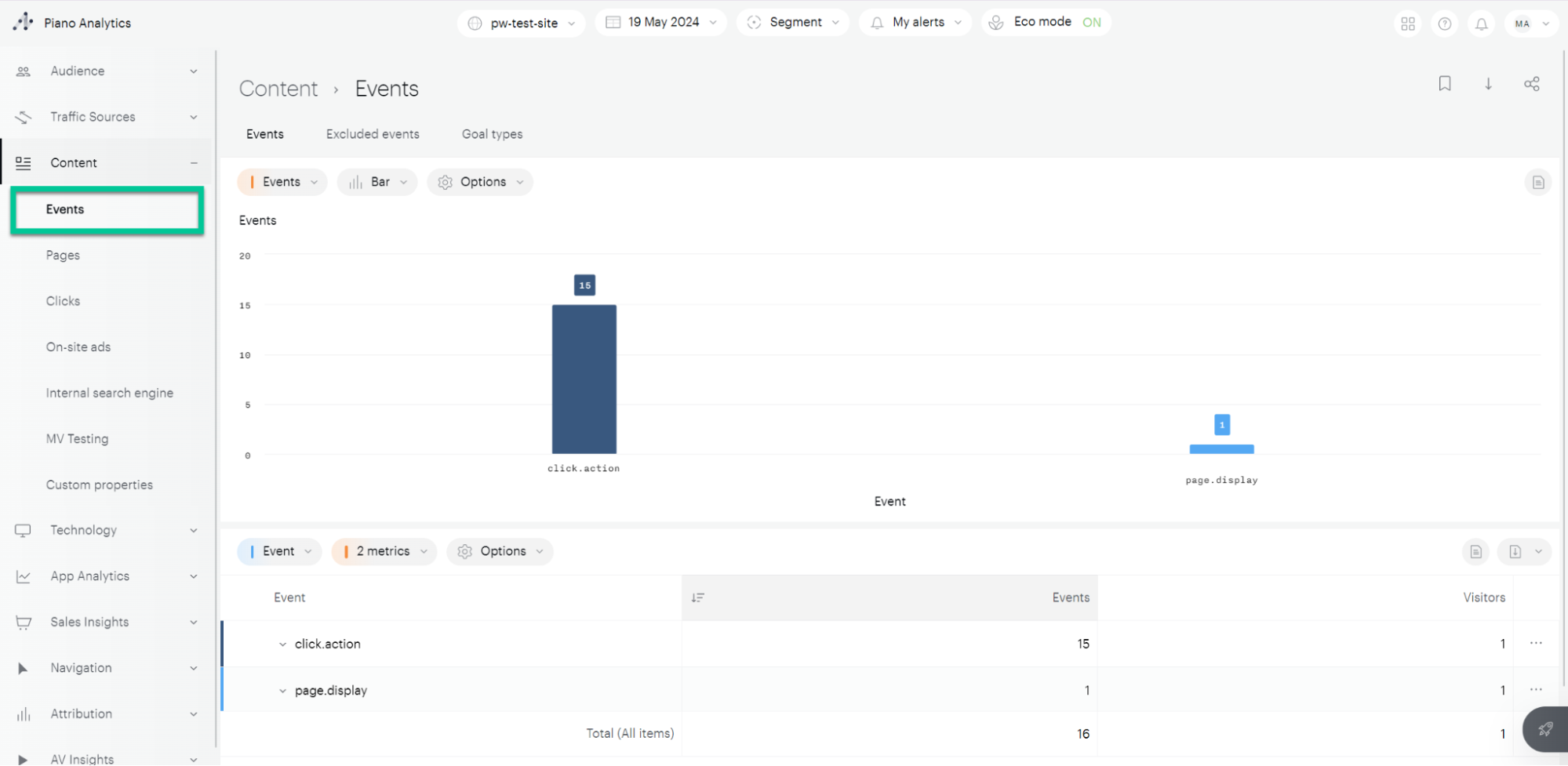 integrations-piano-analytics-integration-14-20251022-125000.png