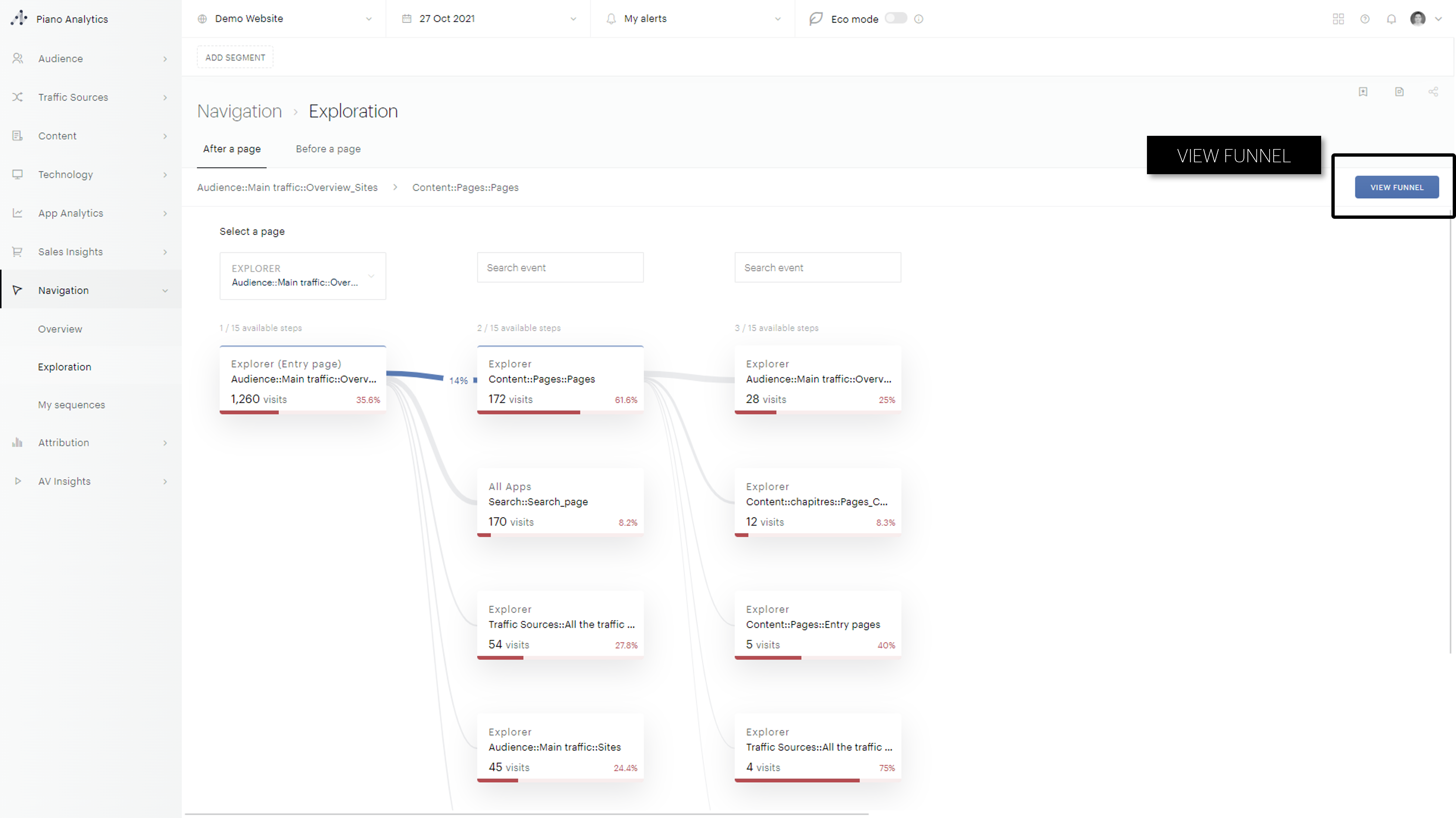 NAV_-_Screen14_-_view_funnel.png